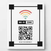 Plaque Photo Scanner pour connecter le code QR WifiZone (Devant)