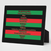 Plaque Photo Sept principes de Kwanzaa rouge vert noir (Côté)