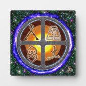 Plaque Photo Signes terrestres (Devant)