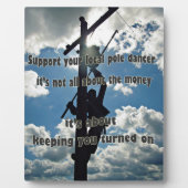 Plaque Photo Soutenez votre Lineman (Devant)