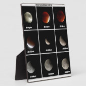 Plaque Photo Supermoon & Eclipse (Côté)