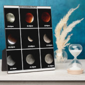 Plaque Photo Supermoon & Eclipse (Côté)