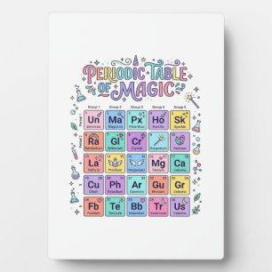 Plaque Photo Table périodique Licorne de Magie Cadeau Mignon Te