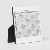 Plaque Photo Tableau de multiplication (Recto)