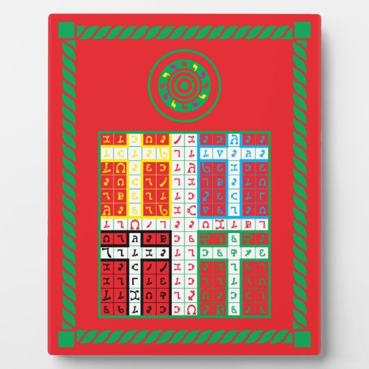 Plaque Photo Tablet élémentaire d'incendie Enochian (Devant)