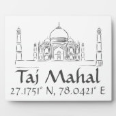 Plaque Photo Taj Mahal Latitude Longitude (Devant)