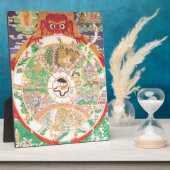 Plaque Photo The Buddhist Wheel of Life (Côté)