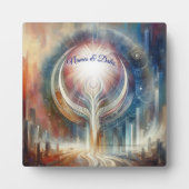 Plaque Photo Thèmes de l'Imaginaire spirituel intemporel métaph (Devant)