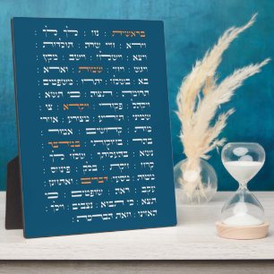 Plaque Photo Torah Parshiot Parshas Weekly Readings