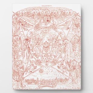 Plaque Photo Trinité sainte dans la Gloire