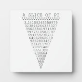 Plaque Photo Une tranche de numéros Pi (Devant)