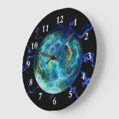 Plasma Electric Grote Klok (Hoek)