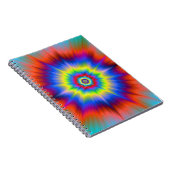 Plat ! Carnet (Côté Droit)