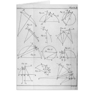 Plat IV, illustrant la proposition X
