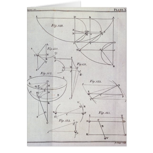 Plat XIX, illustrant la proposition LXV (Devant)