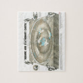 Platte aardenkaart legpuzzel (Verticaal)