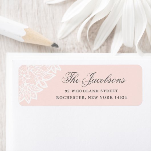 plattegronden voor retouradressen etiket (Insitu)