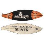 Player-naamnummer Houdbaarheid foto Basketbal (Panelen)