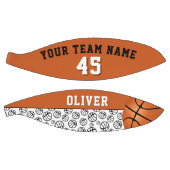 Player Name Team Name Number Ball Patroon Basketbal (Panelen)