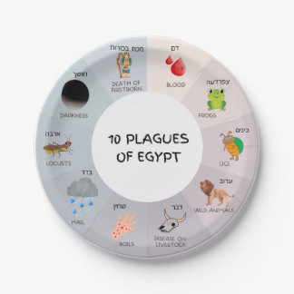 Plongez votre assiette de viennoiserie