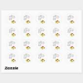 PLU-code voor appelen Ronde Sticker (Vel)