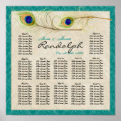 Plumes de paon Tableau de la table de la réception (Devant)