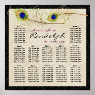 Plumes de paon Tableau de la table de la réception