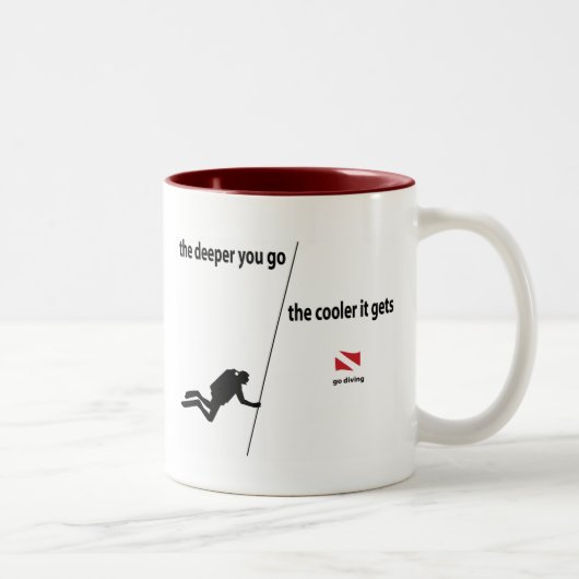 Plus profond Mug (Droit)