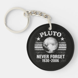 Pluto Nooit Vergeten Sleutelhanger