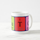 Pluto périodique nom de table mug (Devant droit)