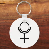 PLUTO SLEUTELHANGER (Voorkant)