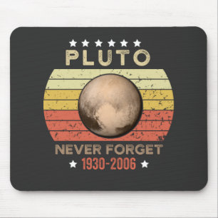 Pluto vergeet nooit 1930-2006 muismat