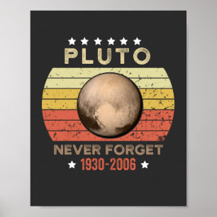 Pluto vergeet nooit 1930-2006 poster