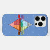 Plutonisch QAPF-diagram - Geologie Case-Mate iPhone Case (Achterkant (horizontaal))