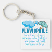 Pluviophile Sleutelhanger (Voorkant)