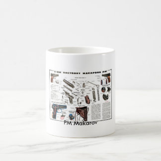 PM Makarov Koffiemok