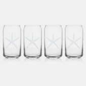 Poche à doigt bleu (Dos)