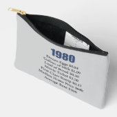 POCHETTE À ACCESSOIRES 1980 (Ouvrir)