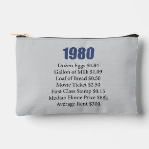 POCHETTE À ACCESSOIRES 1980