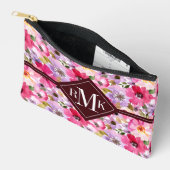 Pochette À Accessoires Aquarelle d'été motif floral (Ouvrir)