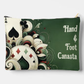 Pochette À Accessoires Canasta main et pied (Verso)