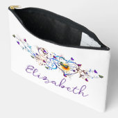 Pochette À Accessoires Coeur et papillons (Ouvrir)