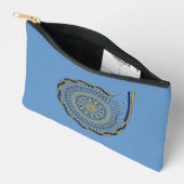 Pochette À Accessoires Détricotage (Ouvrir)