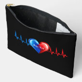 Pochette À Accessoires Écho tech - Sonographe cardiaque (Ouvrir)