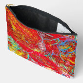 Pochette À Accessoires Filets de pêche colorés (Ouvrir)
