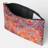 Pochette À Accessoires Fils colorés (Ouvrir)