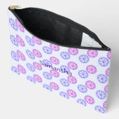 Pochette À Accessoires Fleurs Violettes Et Bleues (Ouvrir)