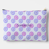 Pochette À Accessoires Fleurs Violettes Et Bleues (Verso)