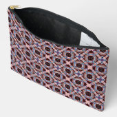 Pochette À Accessoires Formes géométriques (Ouvrir)