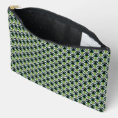 Pochette À Accessoires Formes géométriques (Ouvrir)
